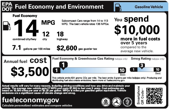 2020 GT500 Fuel Economy Rating.jpg