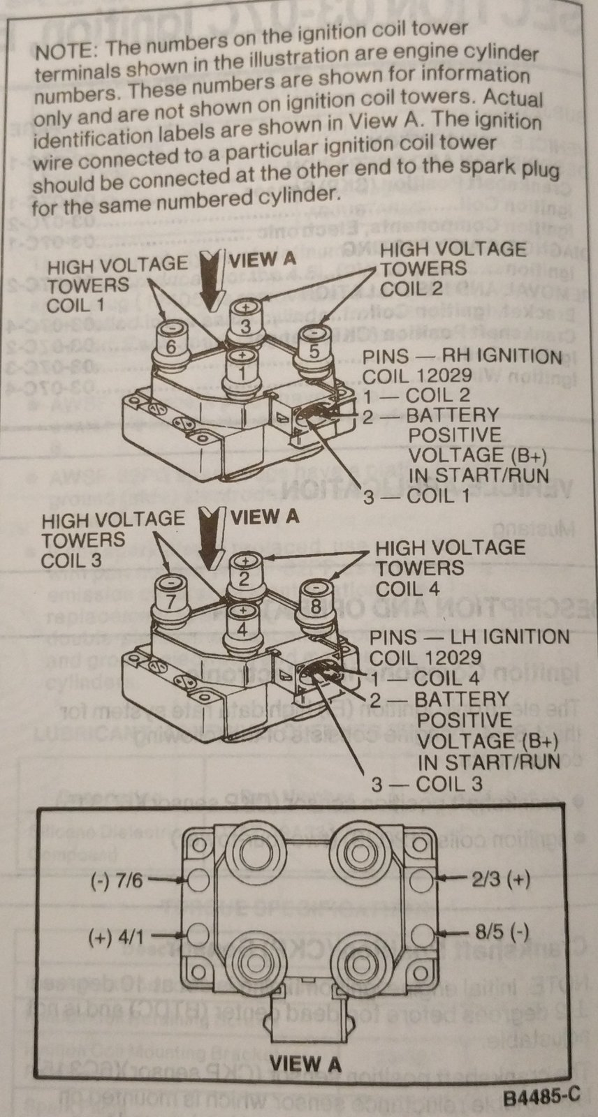 4V ignition coil packs.jpg