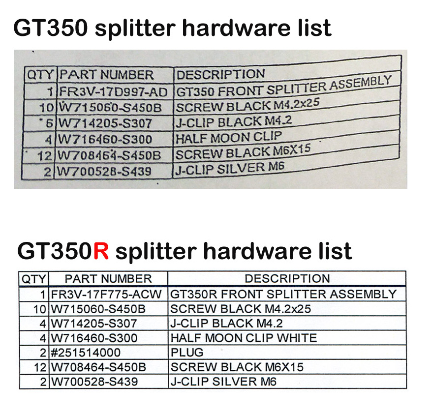 _GT350%20and%20R%20model%20splitter%20hardware%20lists%20copy.jpg