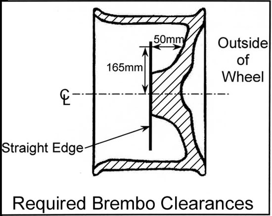 brembo-chart.jpg