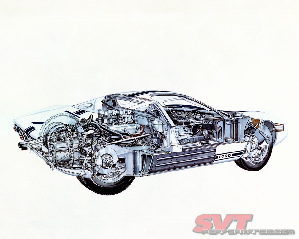 GT40_Le_Mans_002.jpg