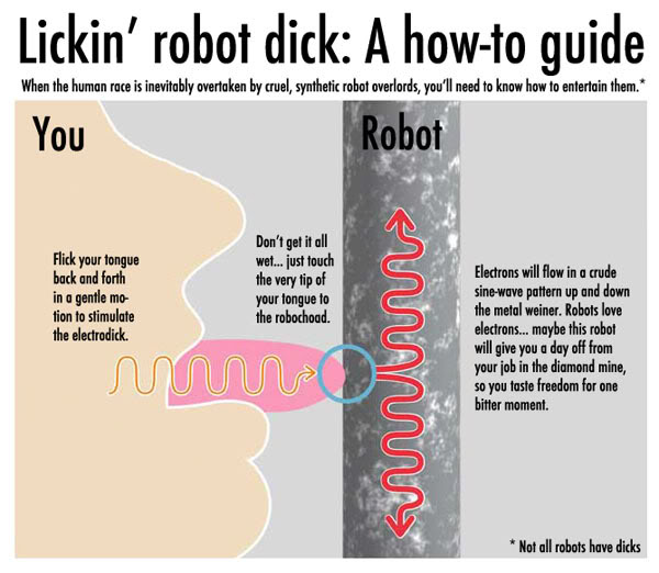 lickin-robot-dick.jpg