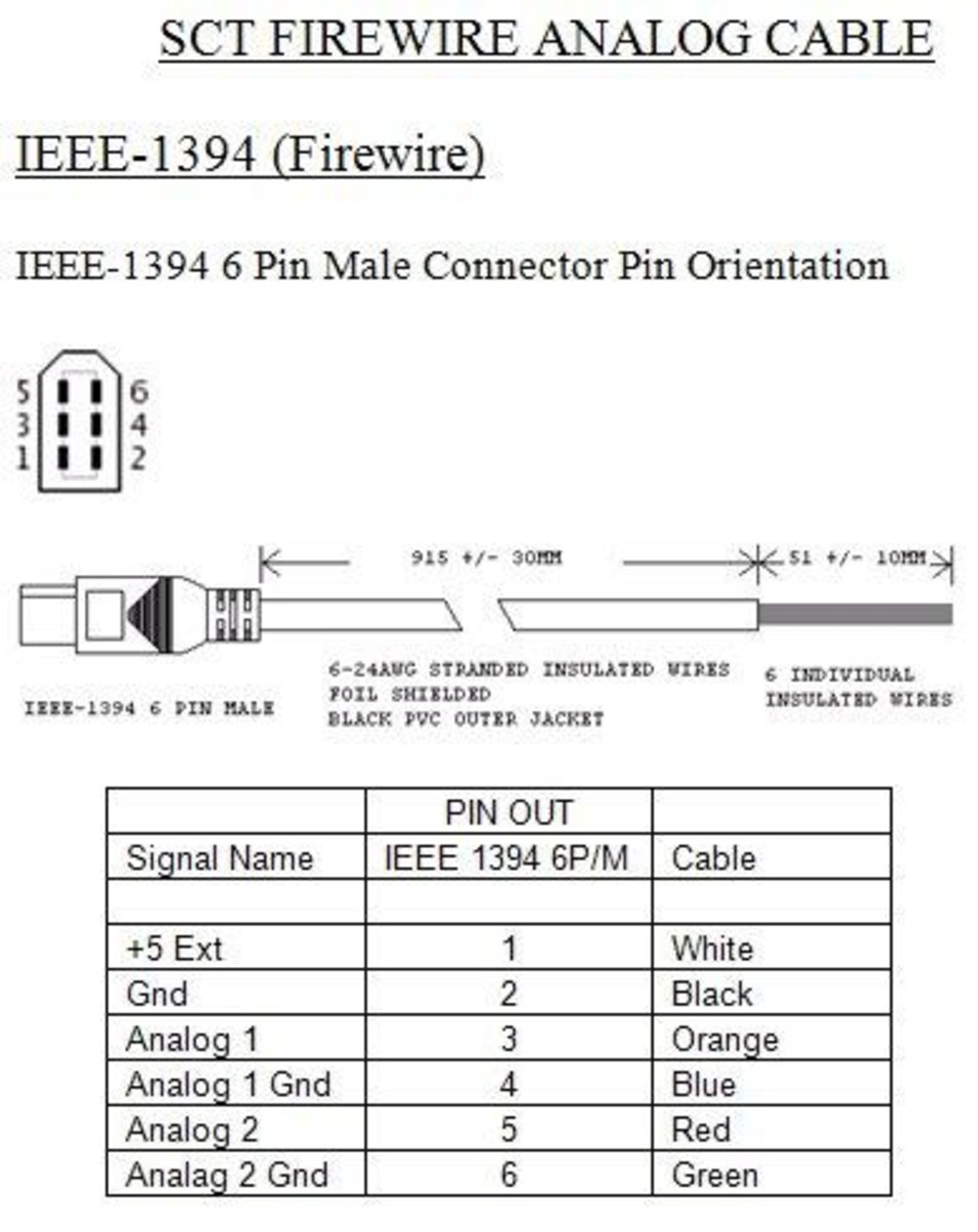 SCT-9608.firewire 2-channel input cable diagram.jpg