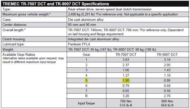 TREMEC TR-7007 DCT and TR-9007 DCT Specifications 2.jpg