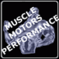 Muscle Motors Performance